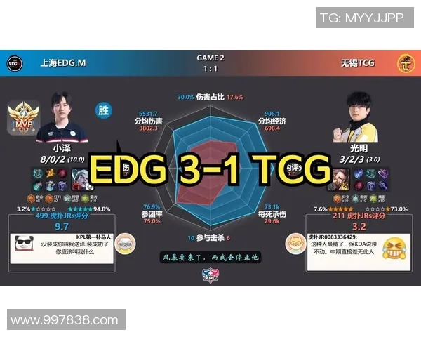 聚焦CSGO赛事EDG战队近期状态分析与未来展望