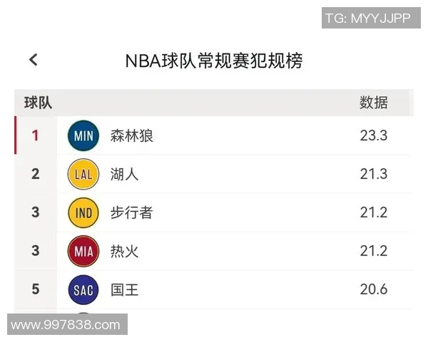 学生队与独立队对决分析及胜负推荐策略详解