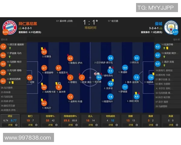 拜仁慕尼黑与曼城历次交锋回顾及战绩分析