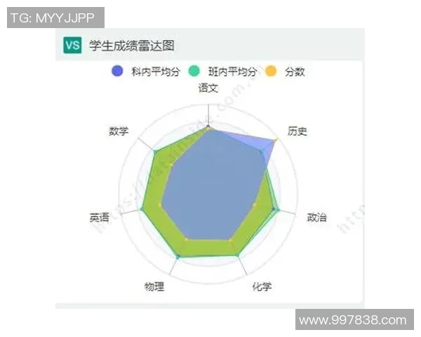 重庆篮球队团队协作表现数据分析与提升策略研究