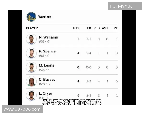 勇士与湖人对决赛程分析及比赛前瞻精彩看点一览